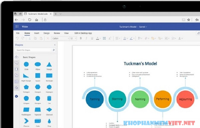 Tổng quan về phần mềm Visio 2013