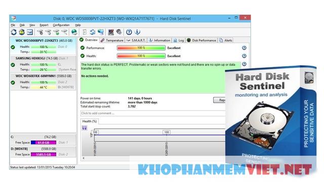 tinh-nang-cua-Hard-Disk-Sentinel