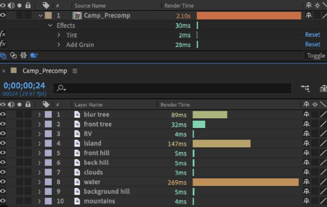 Tính năng Composition Profiler