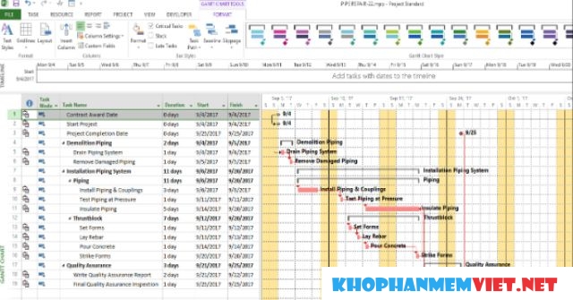 Tính năng của Microsoft Project 2019