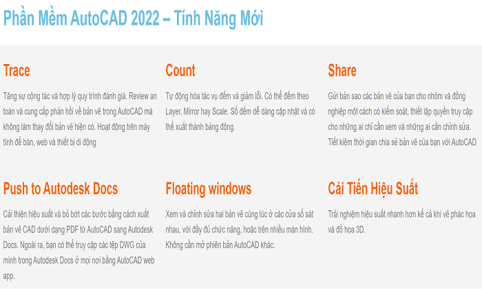 Những điểm mới ở phiên bản Autocad 2022